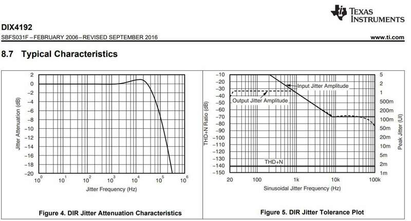 tollerance jittter.jpg