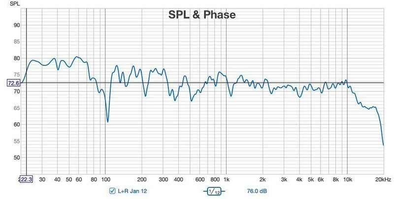 FOCAL Misura completa.jpg