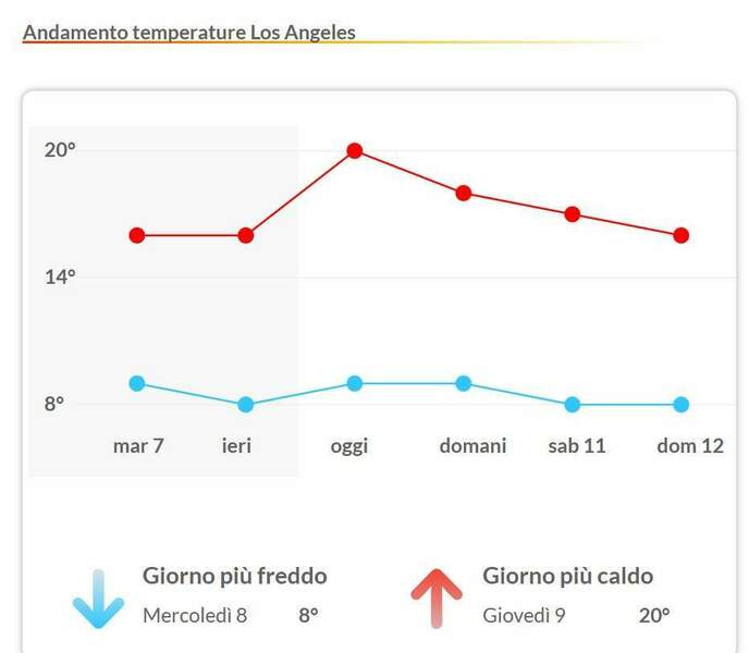 Immagine 2025-01-09 094639.jpg