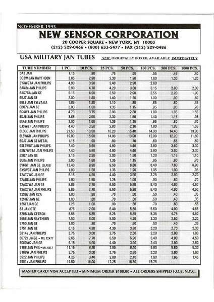 New Sensor listino 1995.jpg