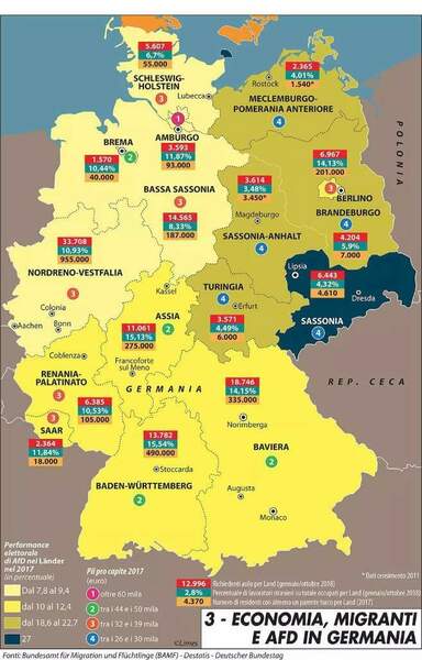economia_migranti_afd_germania.jpg