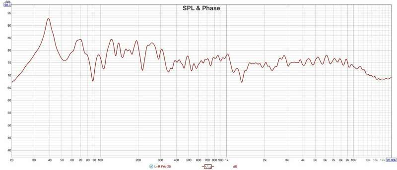 no dirac no sub no tagli.jpg
