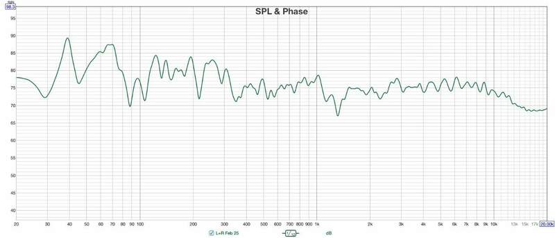 no dirac no tagli si sub.jpg