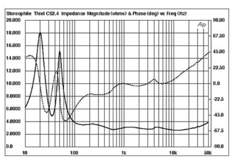 Screenshot 2025-03-16 alle 20.36.23.png