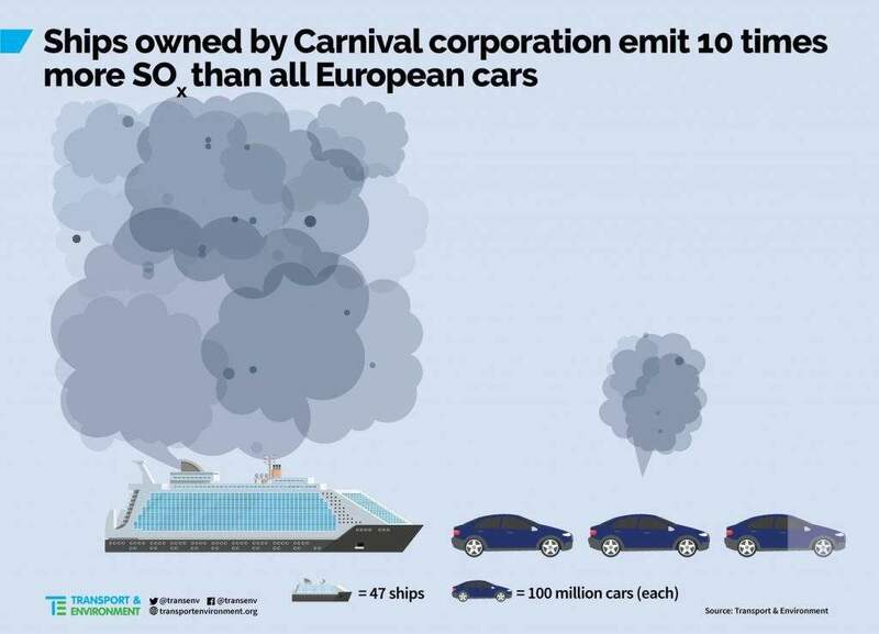 AirPollution-Carnival-1024x739.jpg