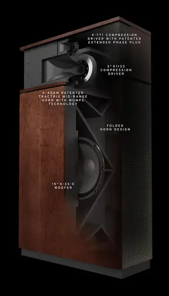 Klipschorn-Internal-Technology-Diagram_2000x3500-MOBILE.thumb.webp.54b88310070e37086d6f3cde450ab690.webp