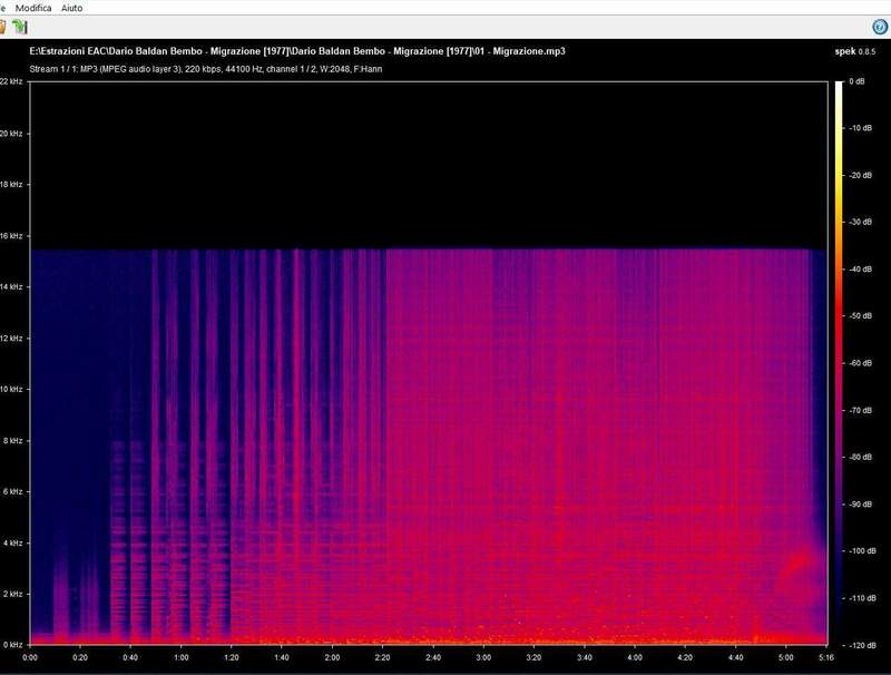 Migrazione MP3 rete.jpg