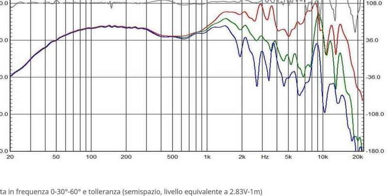 Screenshot 2025-07-03 at 13-33-58 VISATON BG20.jpg