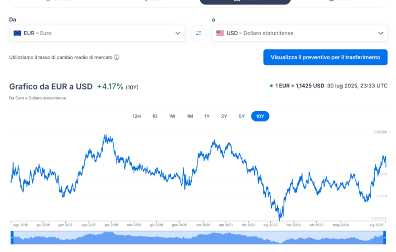 Screenshot 2025-07-31 alle 01.35.11.png