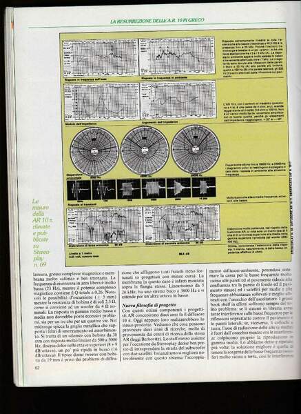 AR 10 pigreco Resurrezione - Stereoplay 112_page-0005.jpg