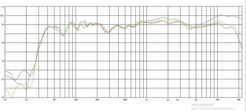 RISPOSTA IN FREQUENZA.jpg