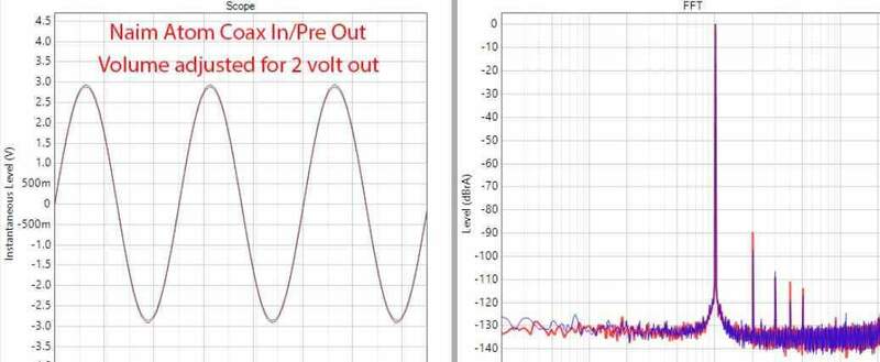 Screenshot 2025-09-01 at 21-09-43 Naim Uniti Atom Review (Streamer & Amp).jpg