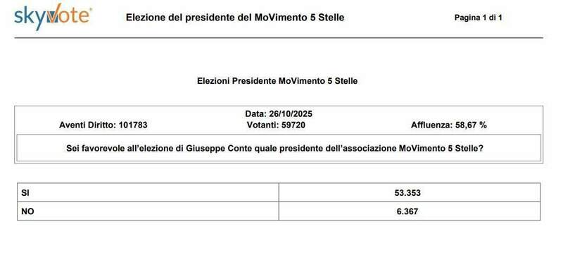 Immagine 2025-10-27 131351.jpg