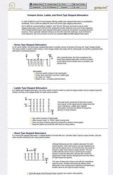 Screenshot 2025-10-05 at 13-23-48 Stepped Attenuator Types.jpg