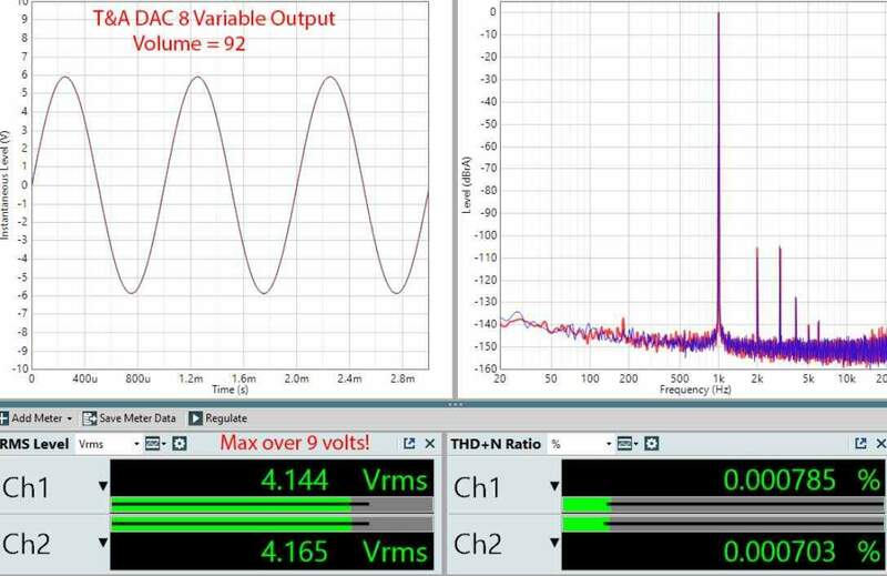 Screenshot 2025-10-09 at 13-17-23 T A DAC 8 Balanced DAC Review.jpg
