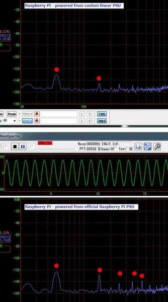 Screenshot 2025-10-15 at 18-54-07 USB noise measurements.jpg