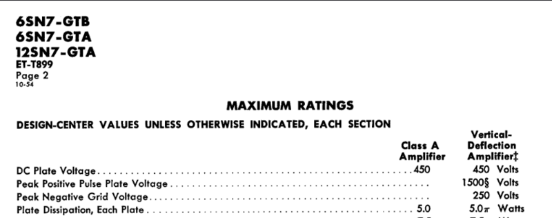 Screenshot 2025-11-20 at 00-53-07 6SN7GTB 6SN7GTA 12SN7GTA - 6SN7GTB.pdf.png