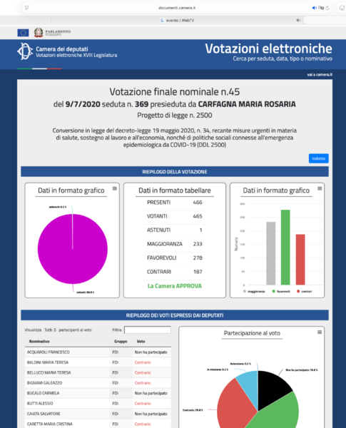 votazione4.thumb.png.a3708c6a6409b7d0fc5b68d3ad9a0d4b.png
