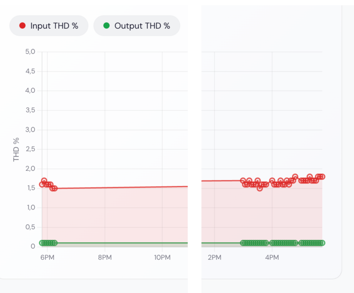 Screenshot 2025-12-26 alle 17.47.30.png