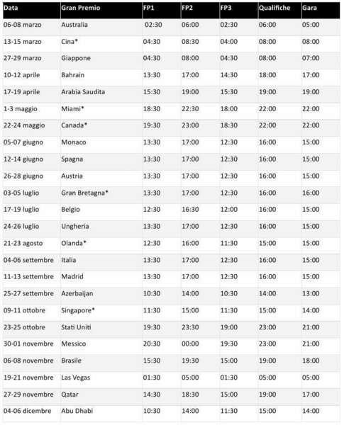 Calendario F1 2026jpg.jpg