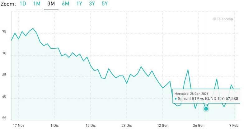 iScreen Shoter - 20260211110731237.jpg