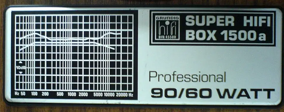 Grundig Box: i modelli meglio riusciti