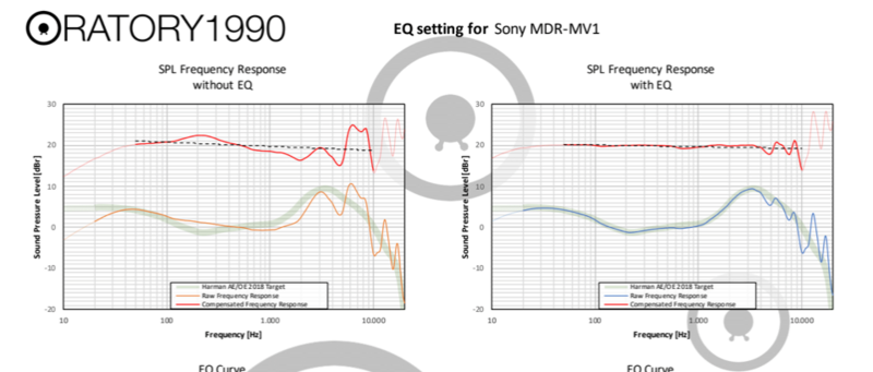 Schermata 2026-03-04 SONY MDR MV1.png