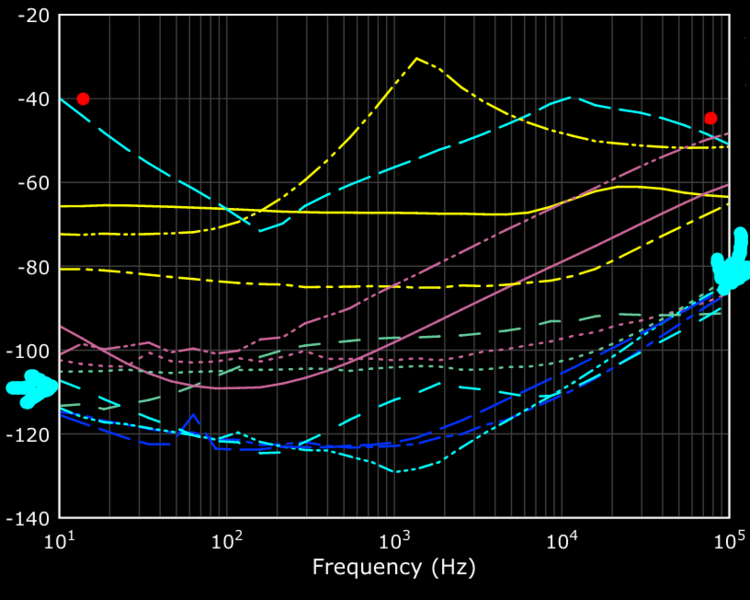 Screenshot 2026-03-02 at 22-45-46 jw v4 fig 5 PSRR pos color.grf - V4 JW F5_0.pdf.png