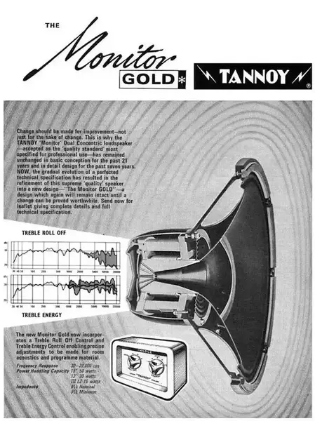 Tannoy Monitor Gold 15