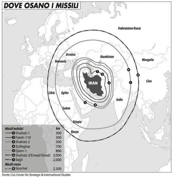 dove_osano_missili_de_sanctis_718.jpg