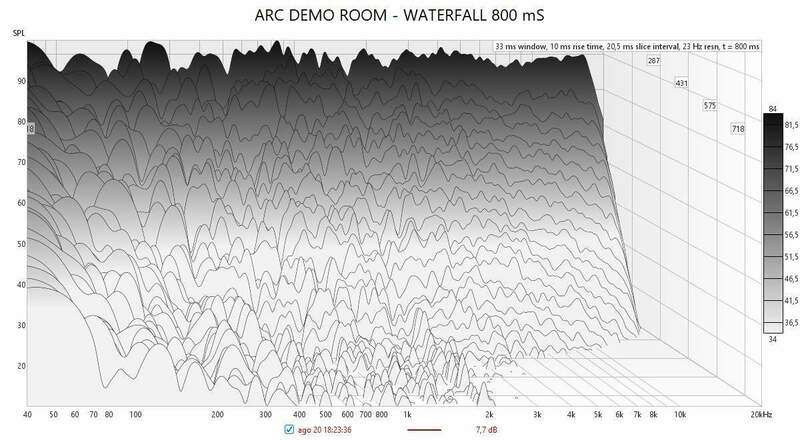 ARCDEMOROOMWATERFALL800mS.thumb.jpg.cfb38bb8464e7ee2600370e7c5565837.jpg