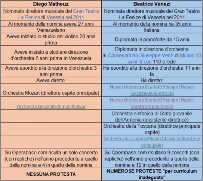 Screenshot 2026-04-27 alle 14.21.05.png