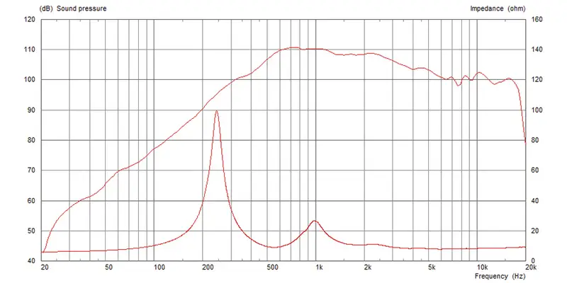 AXi-Horn-1.webp