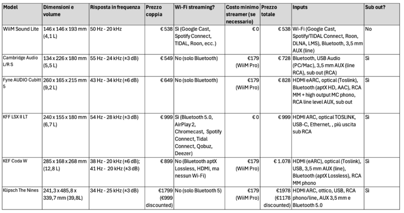 ActiveSpeakers.thumb.png.f064864b9916c5b61265452cd4472273.png