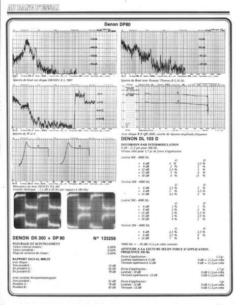 denon_dp80_dl103d_3-50--1d5aa46.jpg