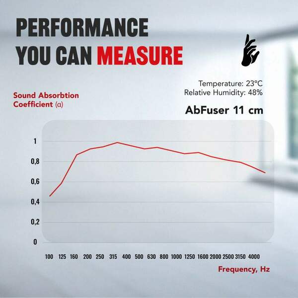 08-AS-AbFuser-Chart_EN-1536x1536.jpg