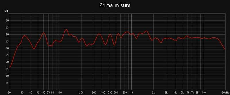 20-07 prima misura.jpg