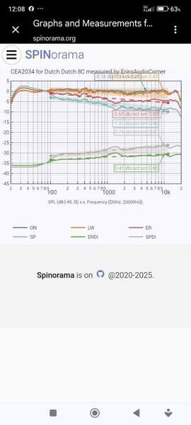 Screenshot_2026-07-02-12-08-49-806_com.android.chrome.jpg