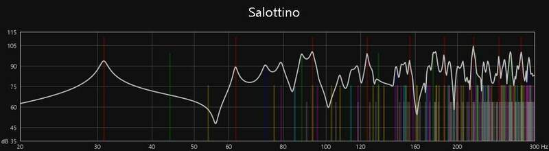 Salottino.thumb.jpg.f12bd2faccb76433cf59df06d9672b4e.jpg
