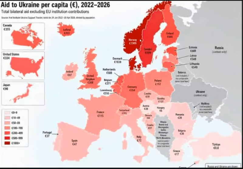 quanto e' costata la guerra a persona contro 2000 euro graduidamente.png