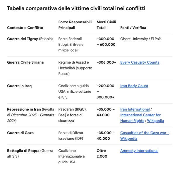Screenshot 2026-09-15 alle 02.43.11.png