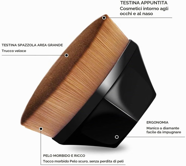 immagine.png.a6c2aa32d073fb48df59a521ea3de394.png