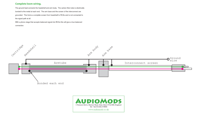 AudioMods01.thumb.png.d21e4305e823bca899d04e653b72dce4.png