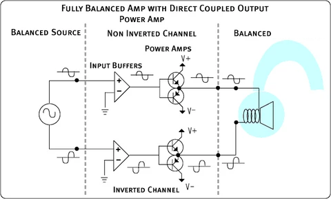 Fully_Balanced_480x480.png.050471d3cfb73982b18c5c1ebeea7e99.png