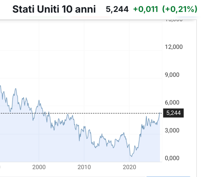 Screenshot 2026-10-10 alle 19.59.32.png