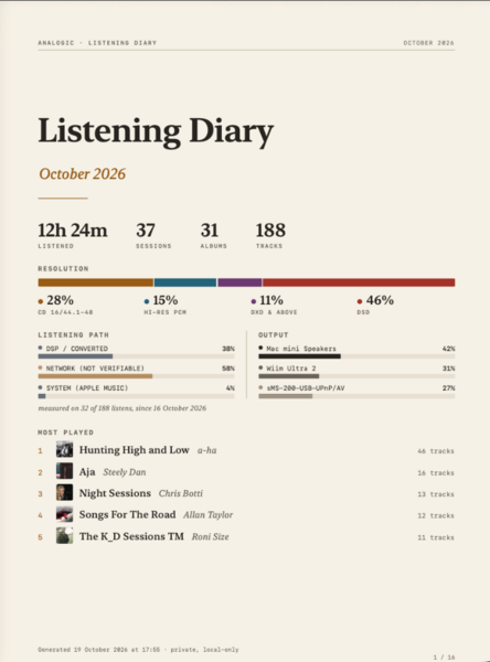 Screenshot 2026-10-19 at 17.55.55.png